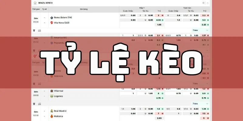 Tổng quan thông tin về chuyên mục tỷ lệ kèo tại patnik.ru.com